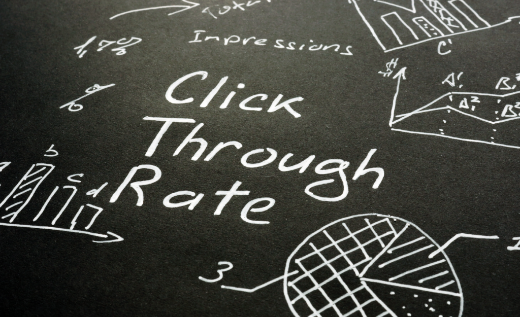 Click Through Rate (CTR)